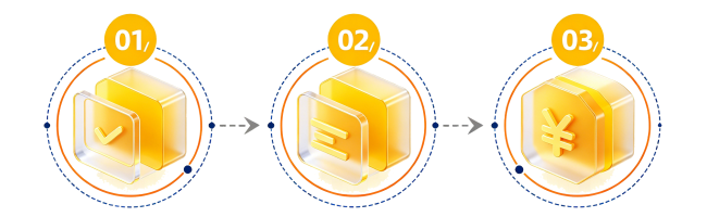 消费排队返现流程